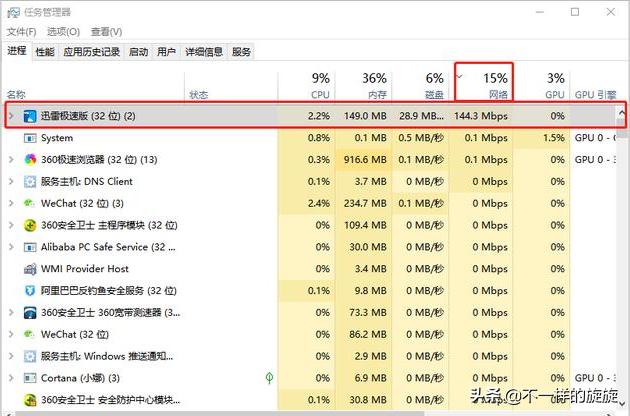 电脑网络：家里各种沙雕网络故障不求人，方法都在这里了