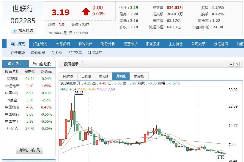 传统房产代理模式,传统房产代理