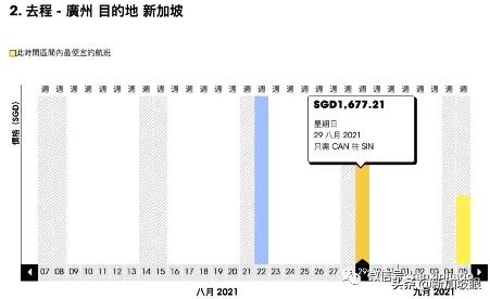 4月新加坡飞中国航班价格,8月份新加坡直飞沈阳机票有吗