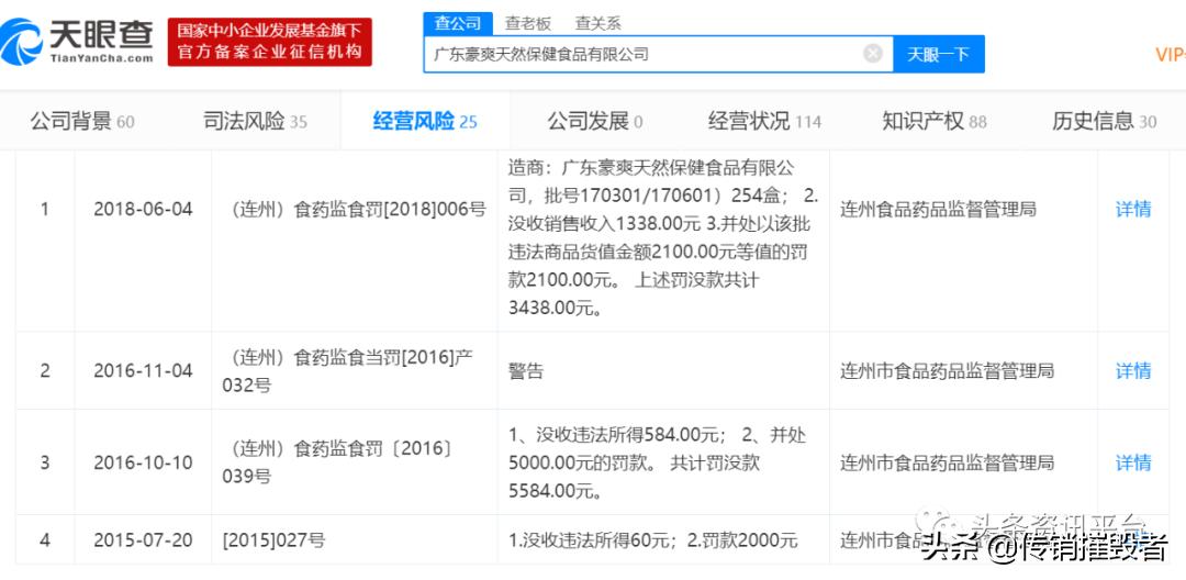 曾因广告违法而遭受处罚的#华佗村#为何仍在宣传包治百病？