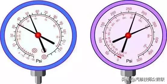 空调维修压力表结构原理,精密空调压力传感器故障排除方法