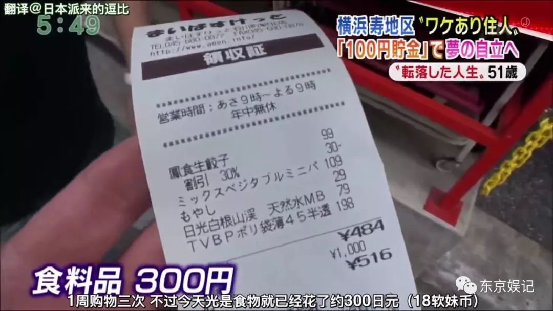 日本大阪西区贫民窟,日本横滨穷人区