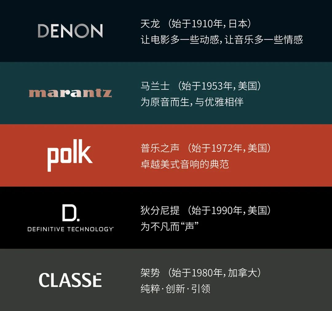 polkaudio普乐之声测评,polk普乐之声评测