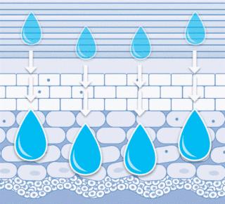脂肪粒去粒神器 (日本自动消除脂肪粒)
