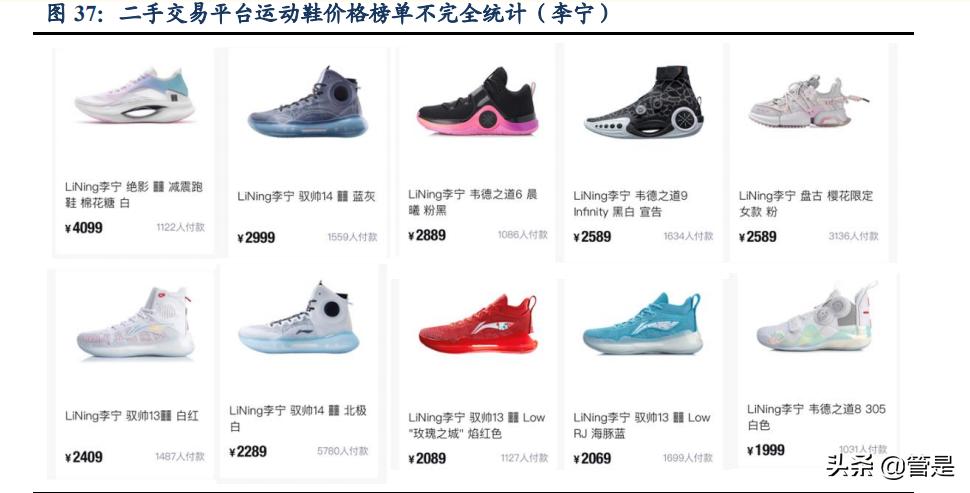 李宁国潮龙系列,李宁依靠国潮翻身