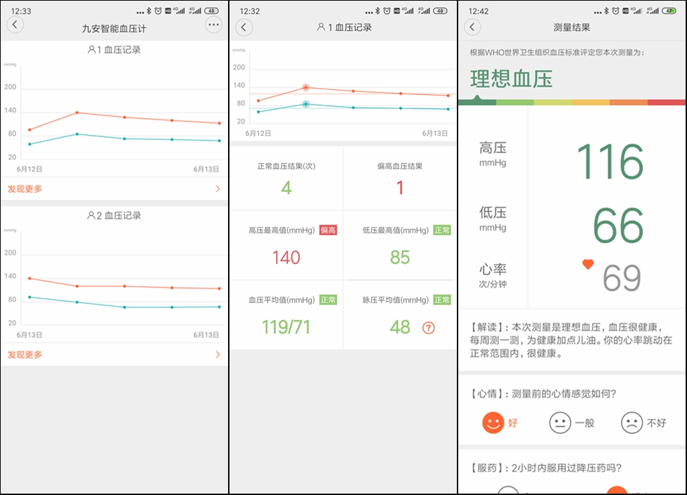 九安智能血压表,九安电子血压计kd5031如何测血压