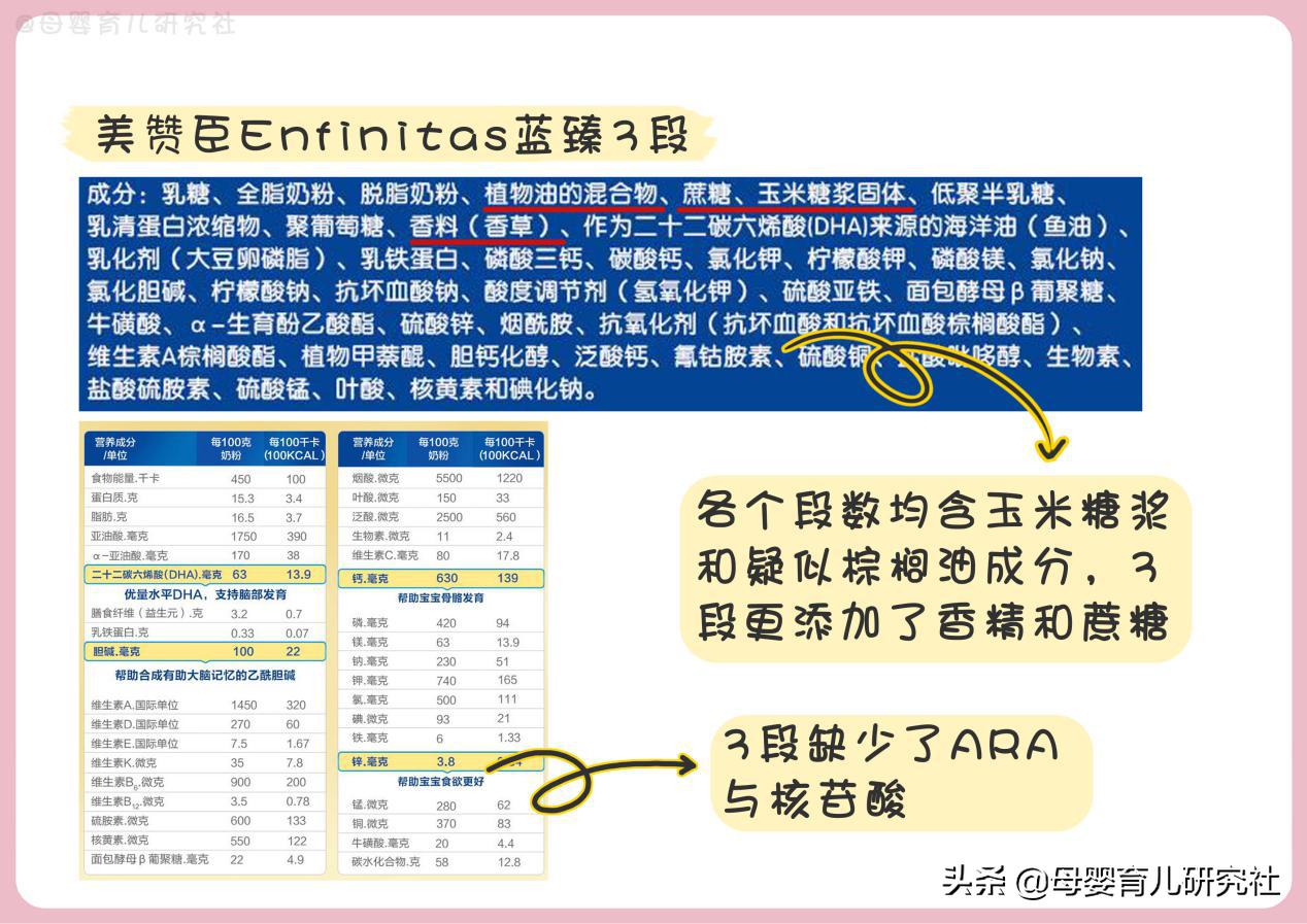 15款香港奶粉,港版奶粉和大陆奶粉的区别