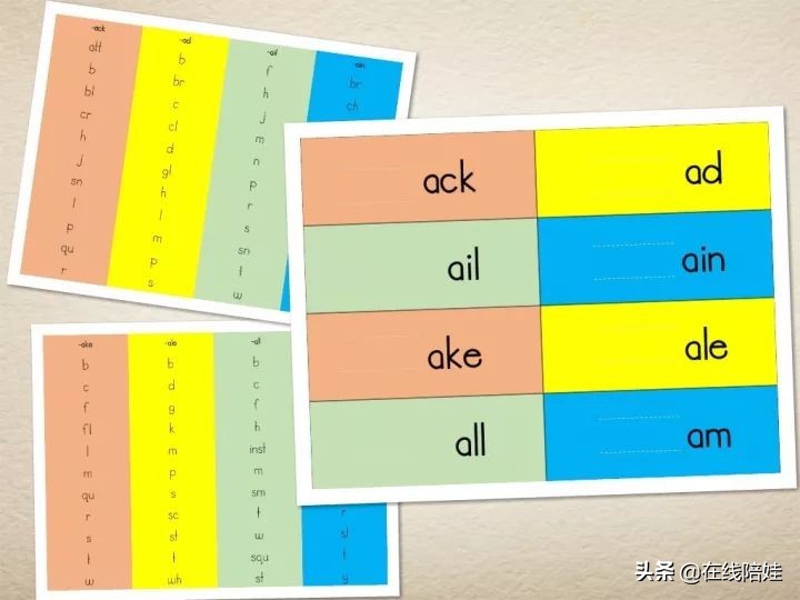 外教老师英语单词速记法,外教单词归类快速记忆法