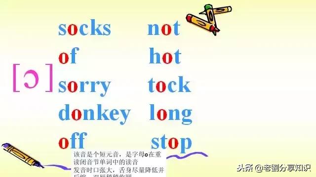 小学英语音标教学课件,音标课件ppt