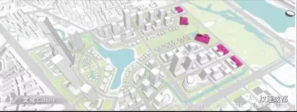 天府总部商务区多少亿打造,天府总部商务区在建高楼项目