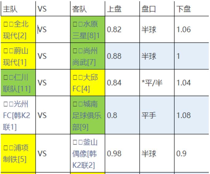 新手如何开始学习竞彩,怎么自己开竞彩