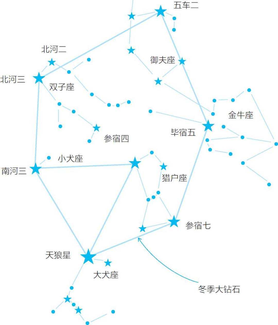 和最爱的人来一场浪漫的约会,和最爱的人来一场浪漫邂逅吧
