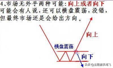 股市炒股的真实感悟,股市炒股的六点感悟