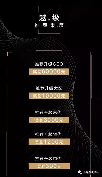 13岁也能成为省级代理,拥有同、越级推荐奖的“朵色”是何来历?