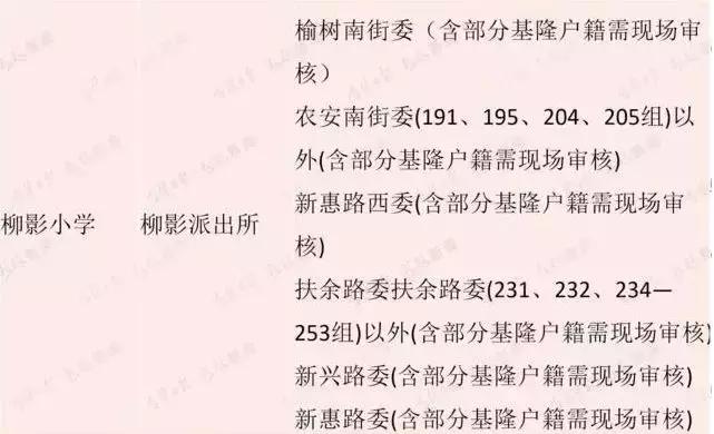 长春老牌学校学区划分,长春被忽略的好小学