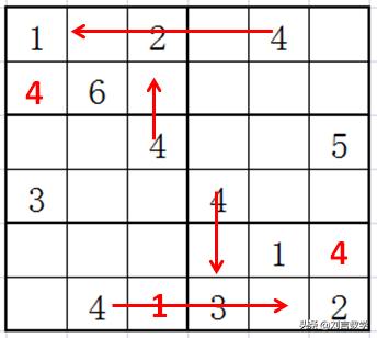 玩转数独有什么技巧吗,玩转数独的方法