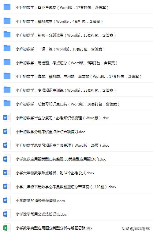 小升初语文名著古诗检测,1-6年级小升初语文古诗必考