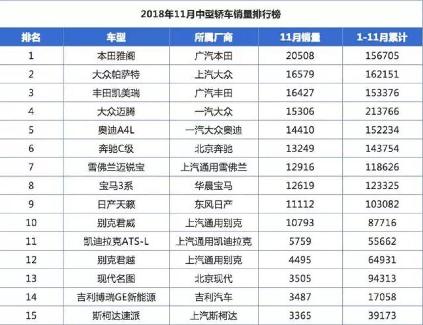 第七代天籁：日产进化物语｜侃车·品牌说