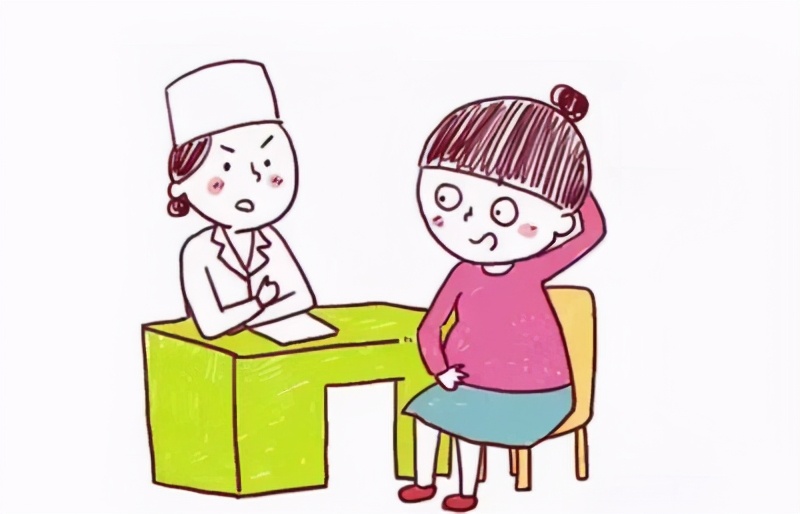 肛门失禁怎么治疗最有效,轻度肛门失禁的治疗方法