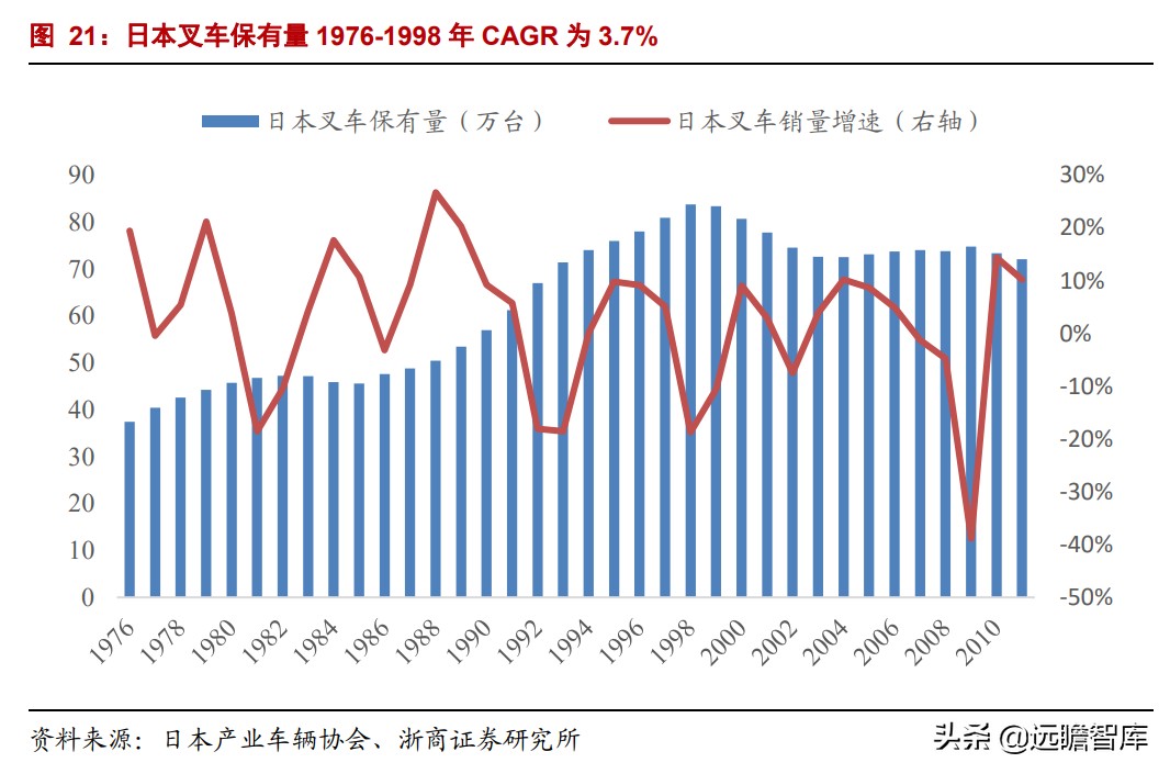 中力叉车跟杭叉哪个好,电动手推叉车合力和杭叉哪家强