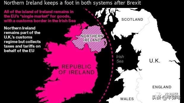 英国与欧盟达成脱欧协议如何看待,英国和欧盟达成脱欧协议内容