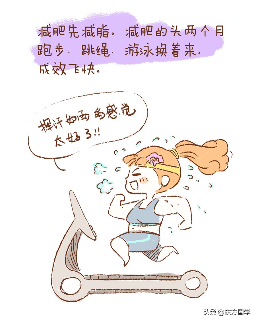 3月不减肥5月徒伤悲图片,减肥三月不减肥四月徒伤悲