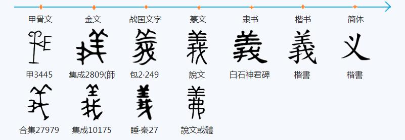 北京铜锅涮肉是哪的羊肉,老北京铜锅涮肉为啥是清水