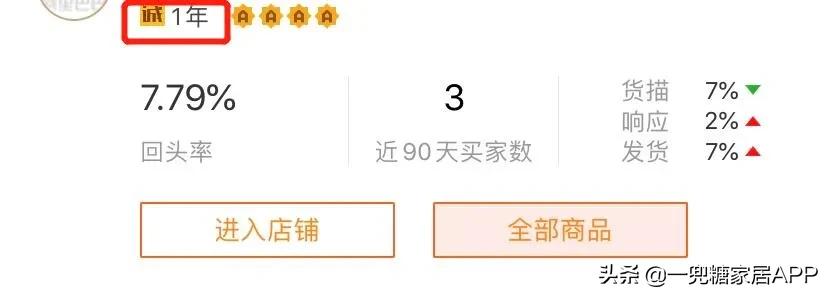 比拼多多还便宜的平台,比拼多多更实惠的平台是哪个