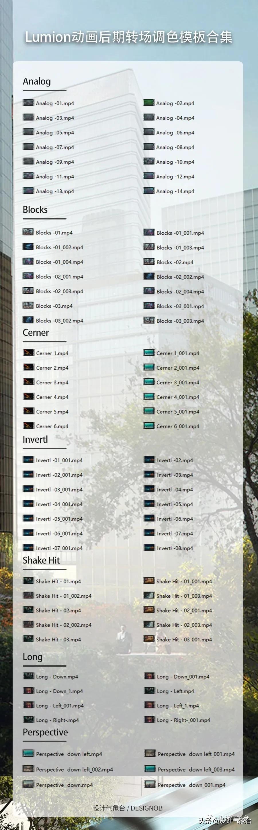 lumion可以做动漫吗,lumion用ipad做动画