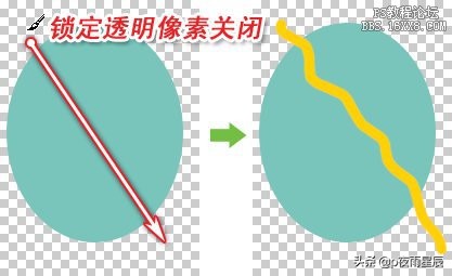 ps图层效果能锁定吗,ps锁定了的图层怎么抠图
