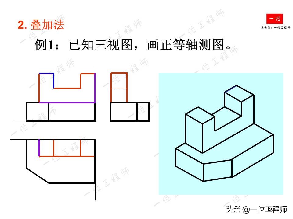 轴测图半圆弧的画法,轴测图角度画法教程
