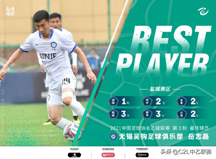 吴钩足球无锡全国总决赛,最新中乙联赛无锡吴钩队员名单