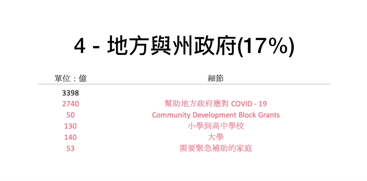 一篇文章读懂经济学,一篇文章看懂外汇