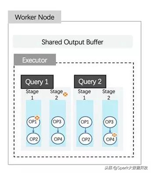 阿里数据可视化地图怎么制作,阿里数据怎么分析