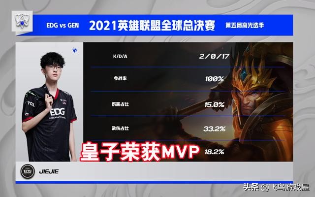 lpl最后的希望皇子,lpl为什么老玩皇子