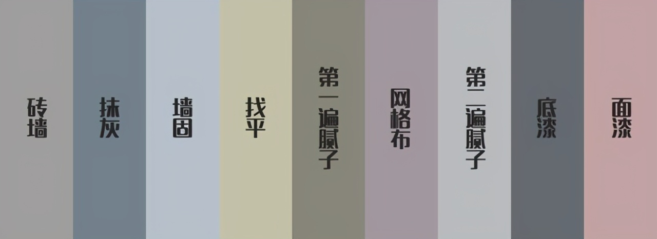 入住后发现墙体有裂缝,有可能砌墙没做好,注意4点不会掉坑