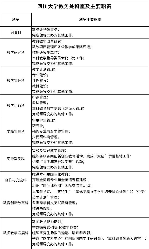 在高校当老师怎么做最好,高校当老师有什么条件