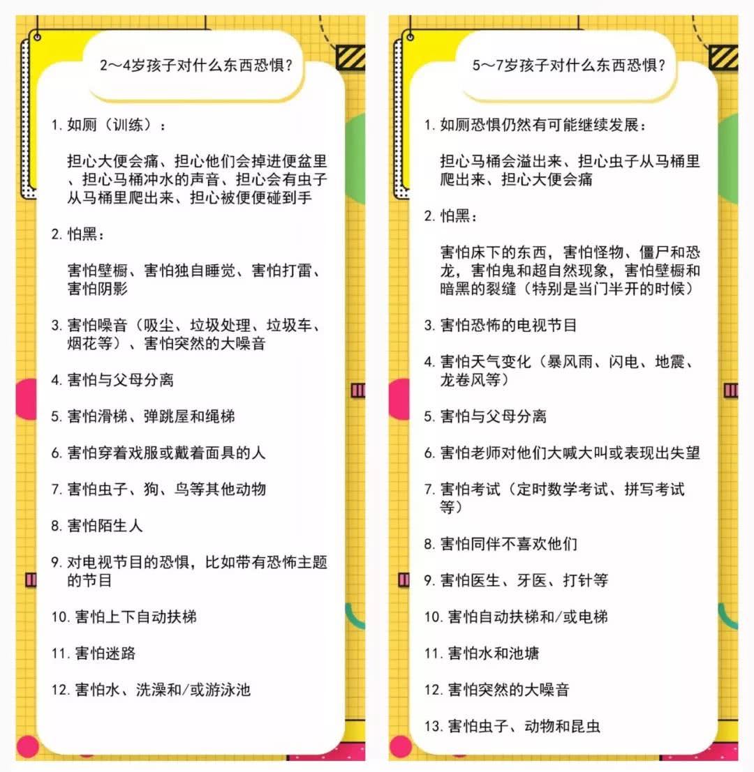 孩子胆小，家长越说不怕越害怕，做到这3点，才是战胜恐惧关键