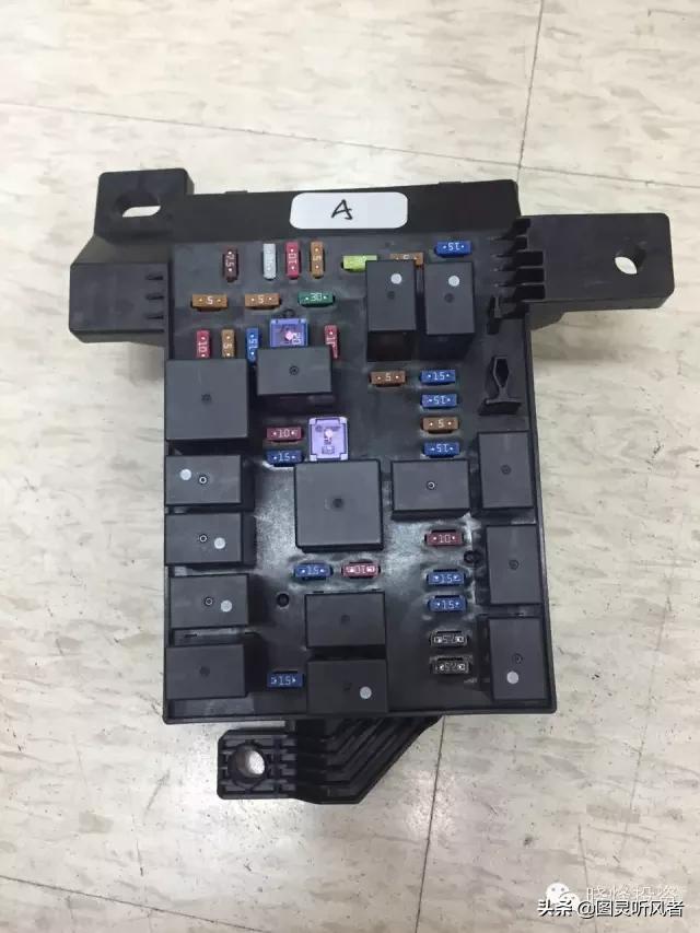 智能汽车全产业链分析,汽车电子产品发展趋势