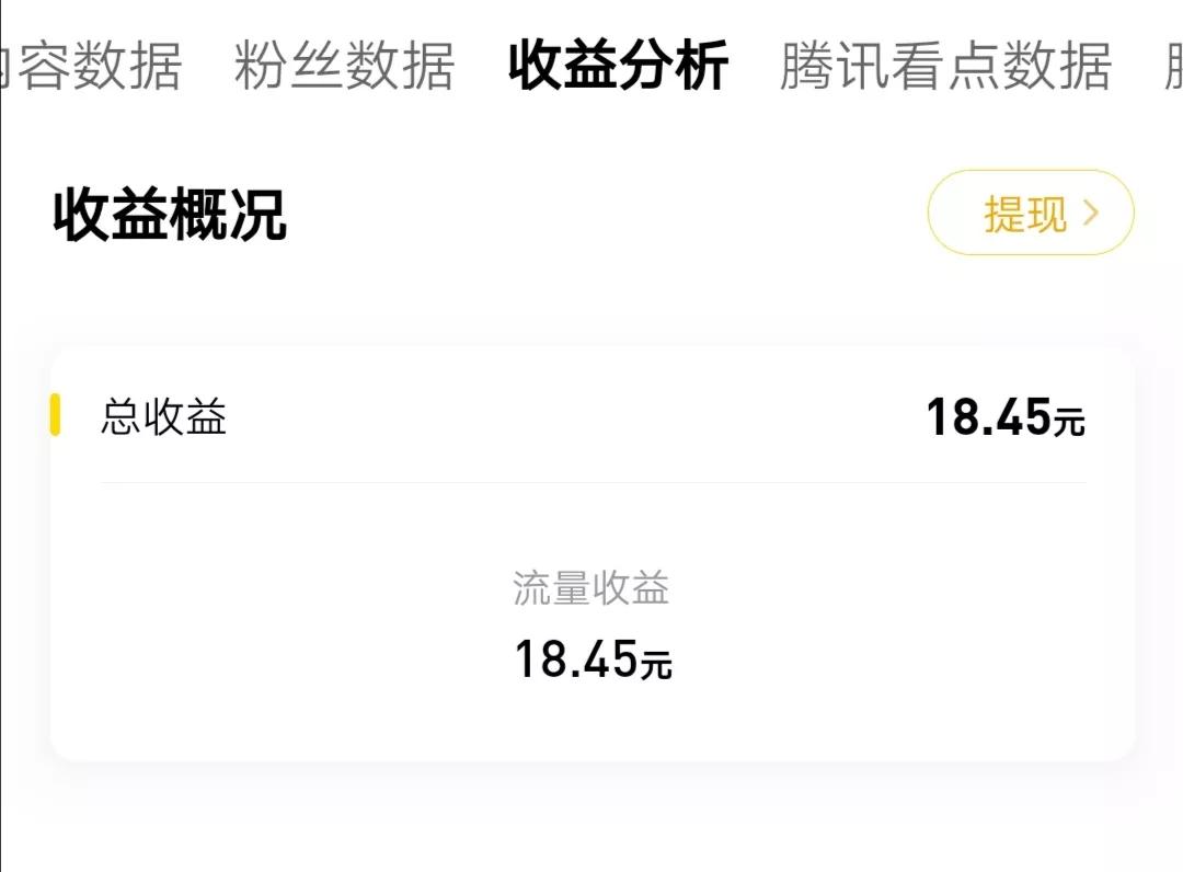 挑战在家做自媒体的第19天