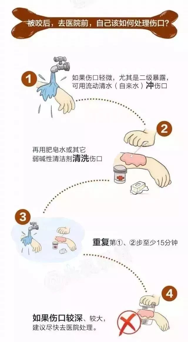 暑期谨防儿童意外伤害,暑期儿童安全隐患有哪些