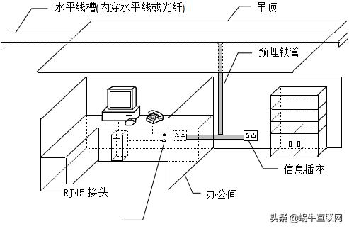 政务服务大厅系统集成建设方案,政务服务中心信息化建设方案