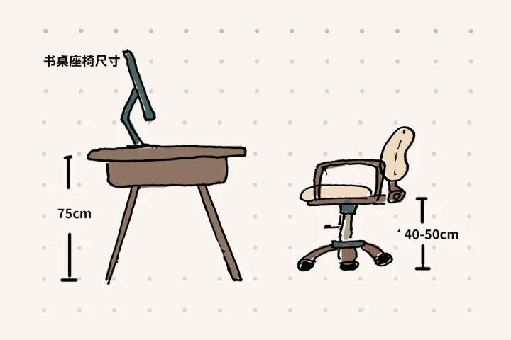 定制家具平面图标注尺寸的要求,超实用家具尺寸大全图解