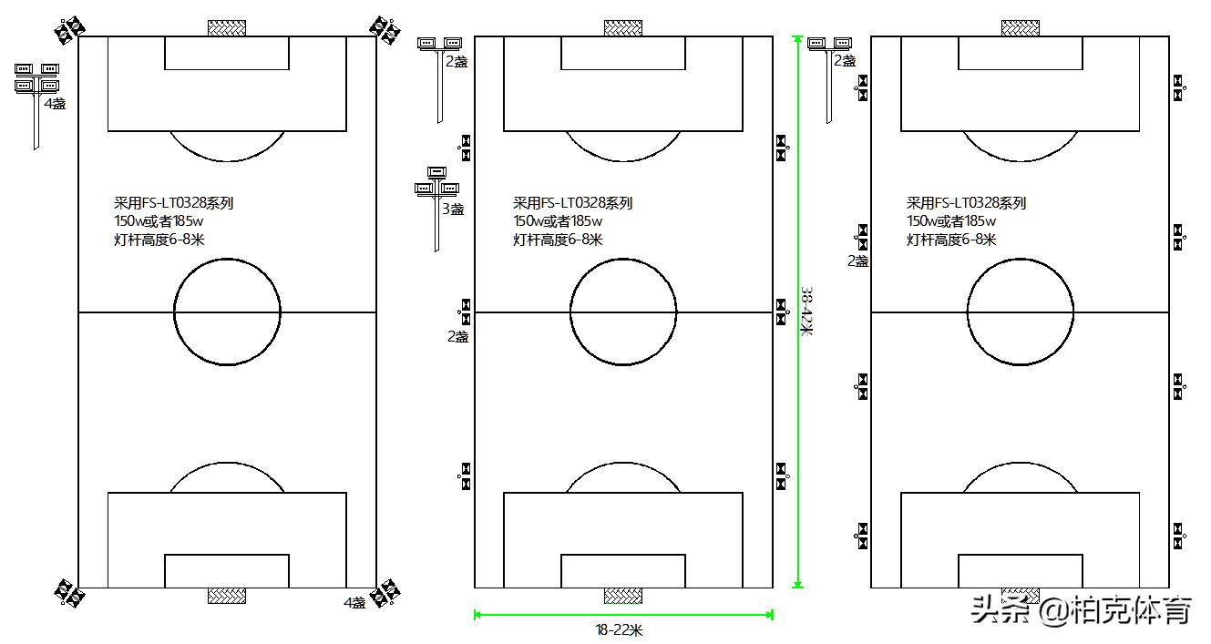 柏克体育足球场灯杆,柏克体育中心