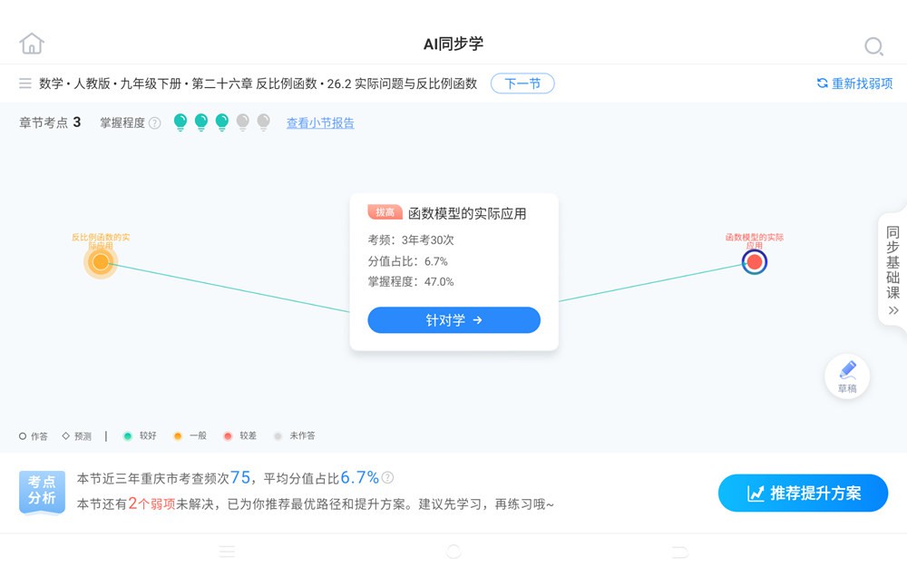 讯飞t10与x3pro蓝光测评,讯飞学习机x1防蓝光