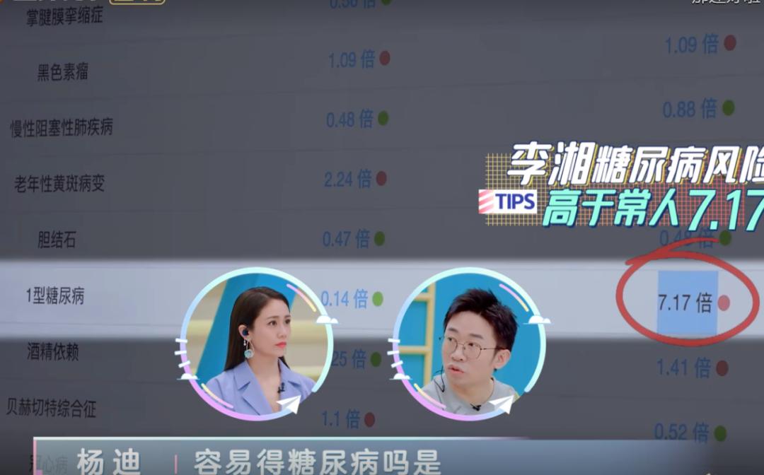 女明星生活费2万,上亿身家女明星日常