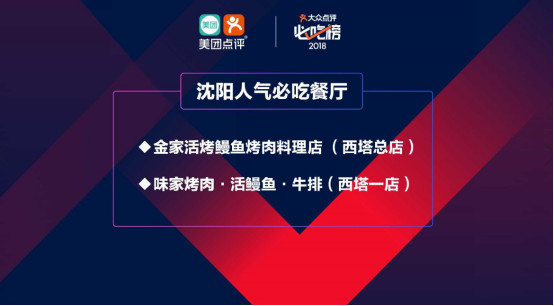 餐饮美团点评运营,美团助力商家