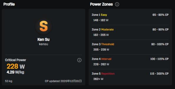 跑步功率的数值,跑步功率正常范围