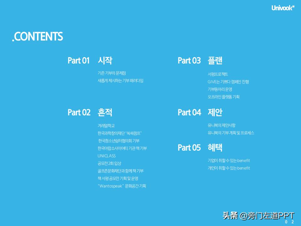 ppt目录的设计,最新ppt目录设计