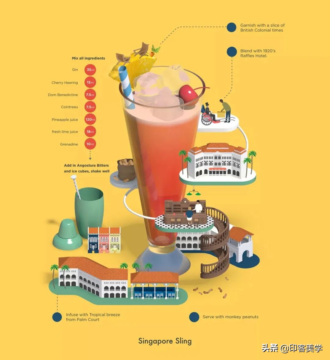 当代插画领域代表人物,插画不同风格的代表人物